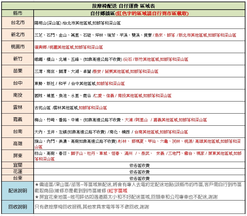 TAKURA田倉 摩力美舒壓按摩椅 - 詳情7
