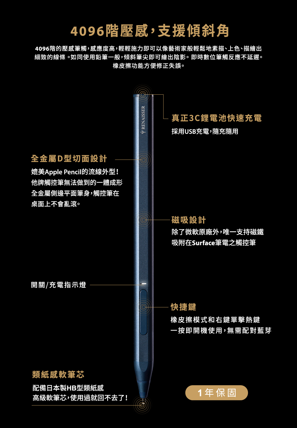 RENAISSER瑞納瑟】可支援微軟Surface磁吸觸控筆-Raphael 520-五色(台灣製造) - momo購物網- 雙11優惠推薦-  2022年11月