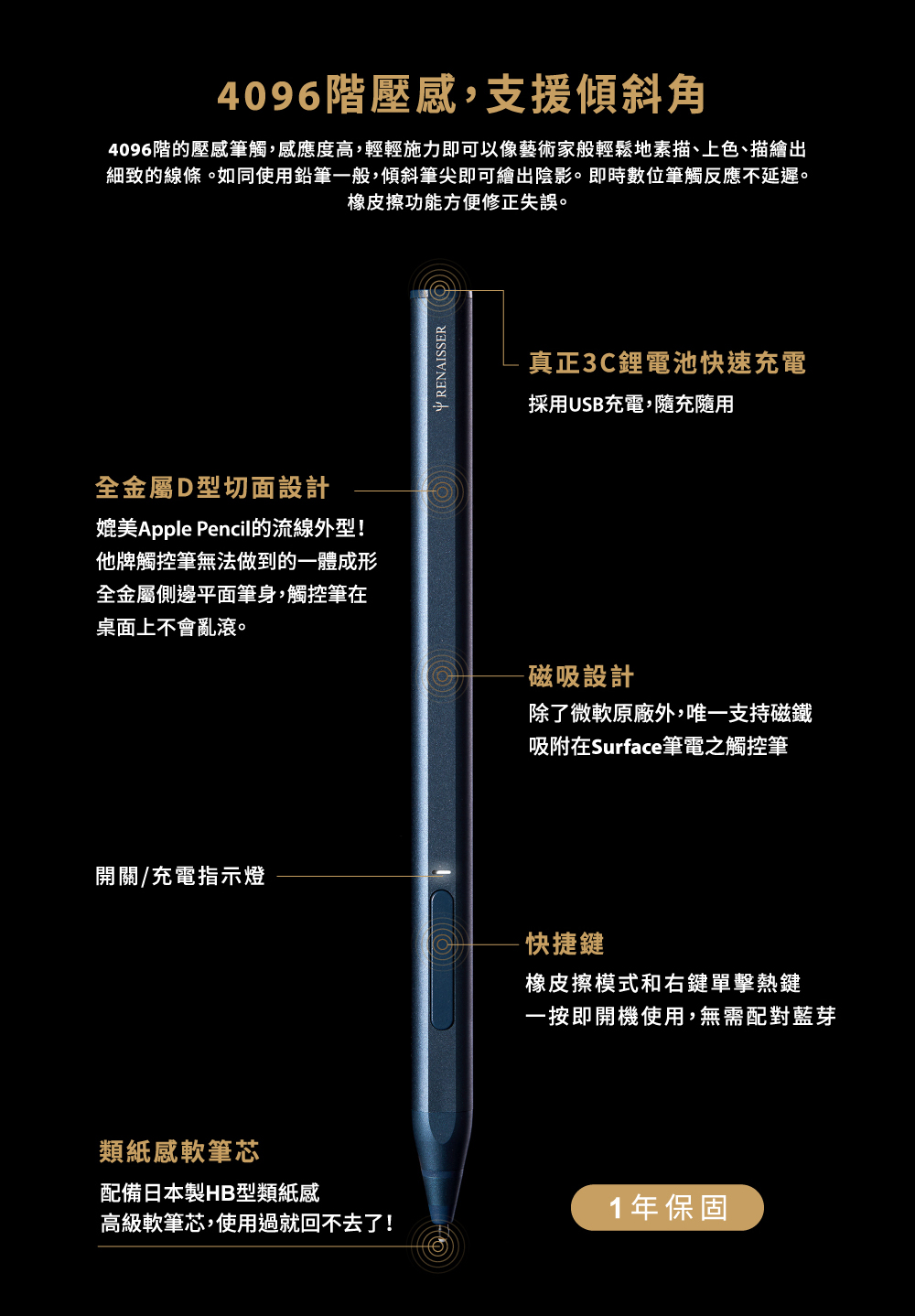 RENAISSER瑞納瑟】可支援微軟Surface磁吸觸控筆-Raphael 520-五色(台灣製造) - momo購物網- 雙11優惠推薦- 2022年11月 RENAISSER瑞納瑟】可支援微軟Surface磁吸觸控筆-Raphael 520-五色(台灣製造) - momo購物網- 雙11優惠推薦- 2022年11月
