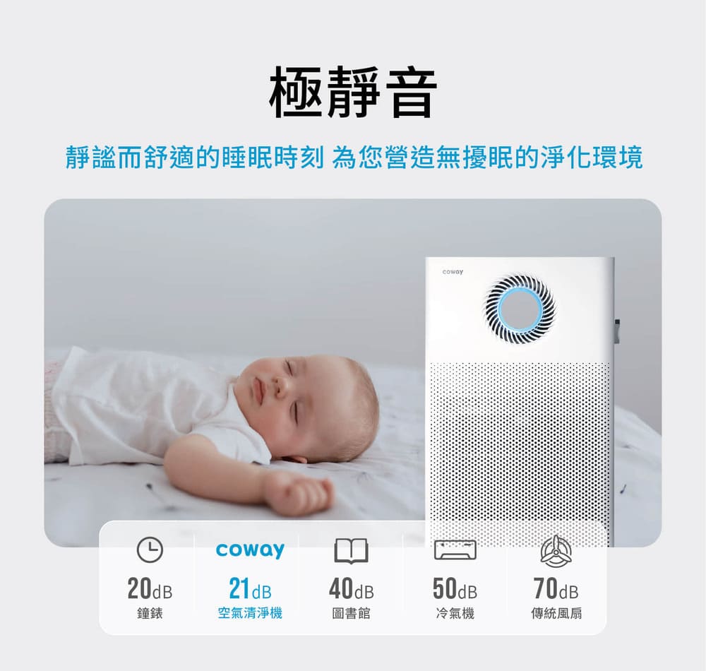 靜謐而舒適的睡眠時刻 為您營造無擾眠的淨化環境
