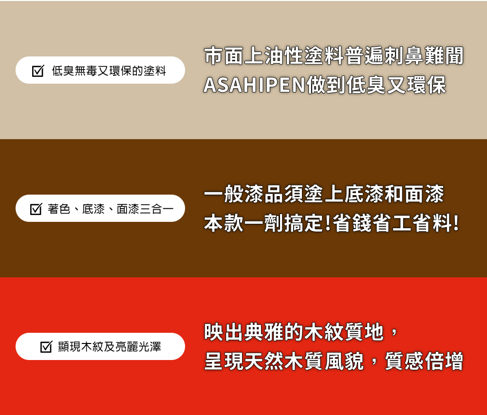ASAHIPEN做到低臭又環保