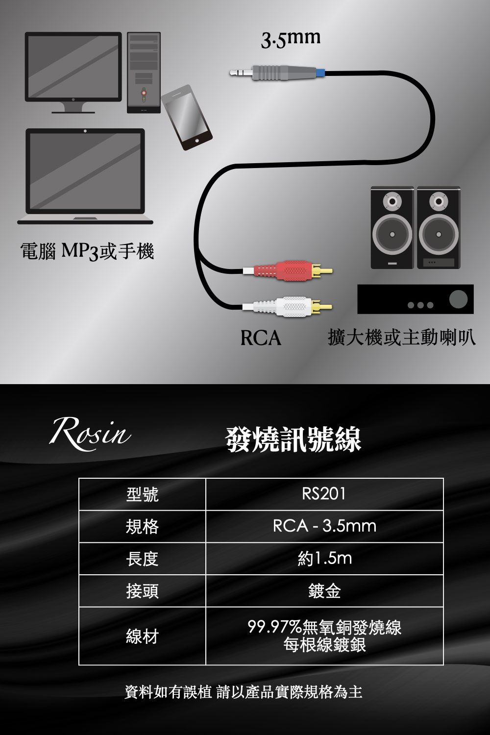Edifier漫步者 ROSIN - 詳情4