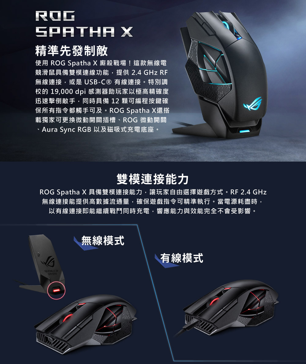 ASUS 華碩】ROG SPATHA X 無線雙模電競滑鼠 