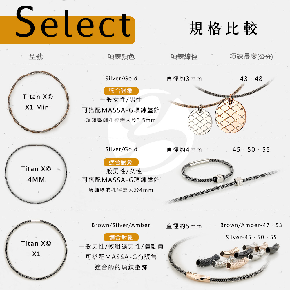 BrownSilverAmber 直徑約5mm