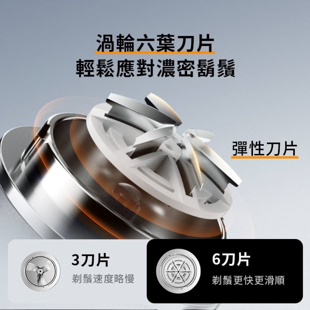 輕鬆應對濃密鬍鬚