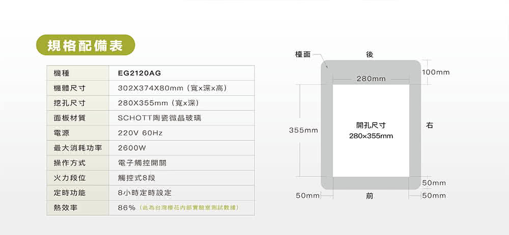 86%此為台灣樱花內部實驗室測試數據