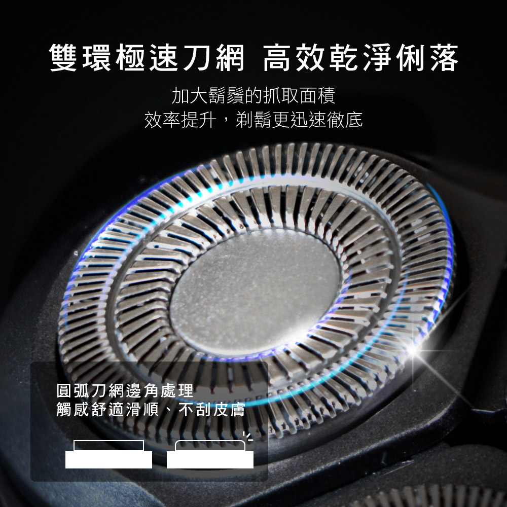 雙環極速刀網 高效乾淨俐落 加大鬍鬚的抓取面積 效率提升,剃鬍更迅速徹底 圓弧刀網邊角處理 觸威舒適滑順、不刮皮膚 