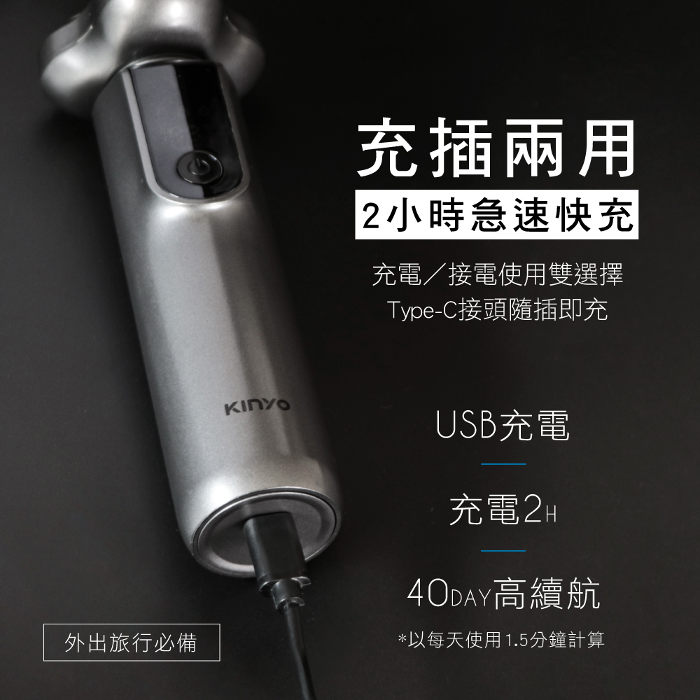 以每天使用1.5分鐘計算