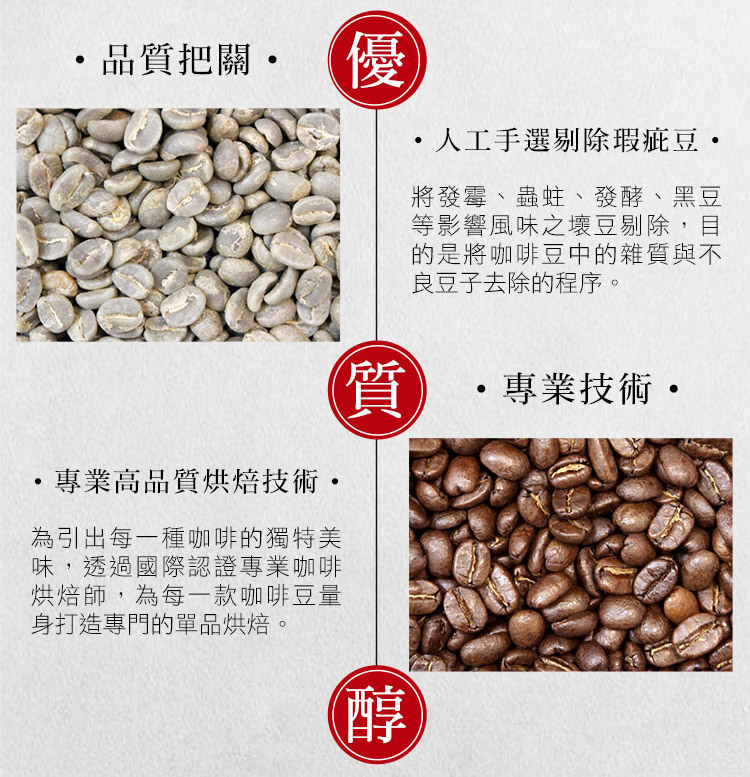 將發霉、蟲姓、發酵、黑豆