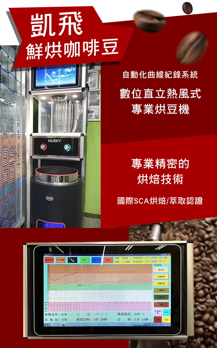功耗1.17KW 垃耐度 47% 沙a 34 C