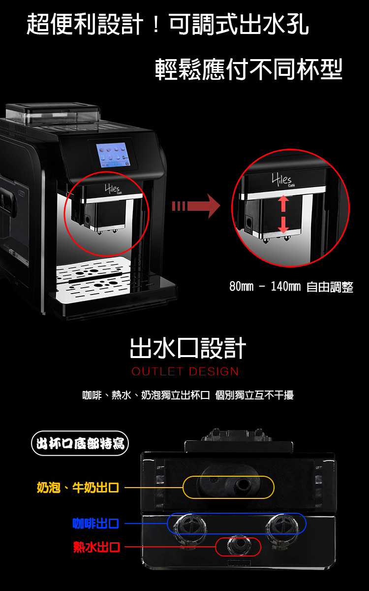 咖啡、熱水、奶泡獨立出杯口個別獨立互不干擾