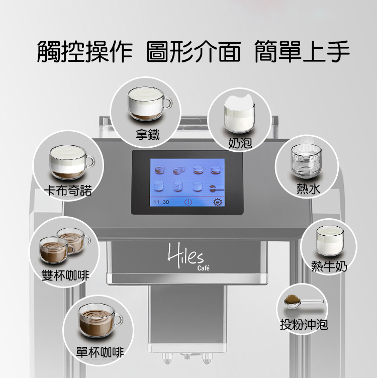 觸控操作圖形介面 簡單上手