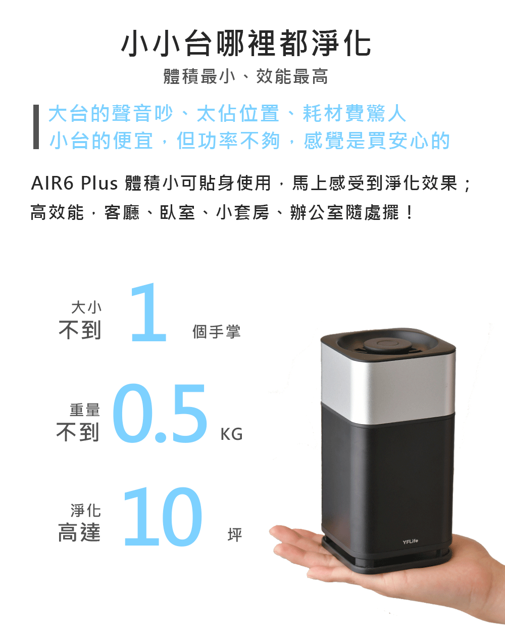 AIR6 Plus é«ç©å°å¯è²¼èº«ä½¿ç¨,é¦¬ä¸æåå°æ·¨åææ