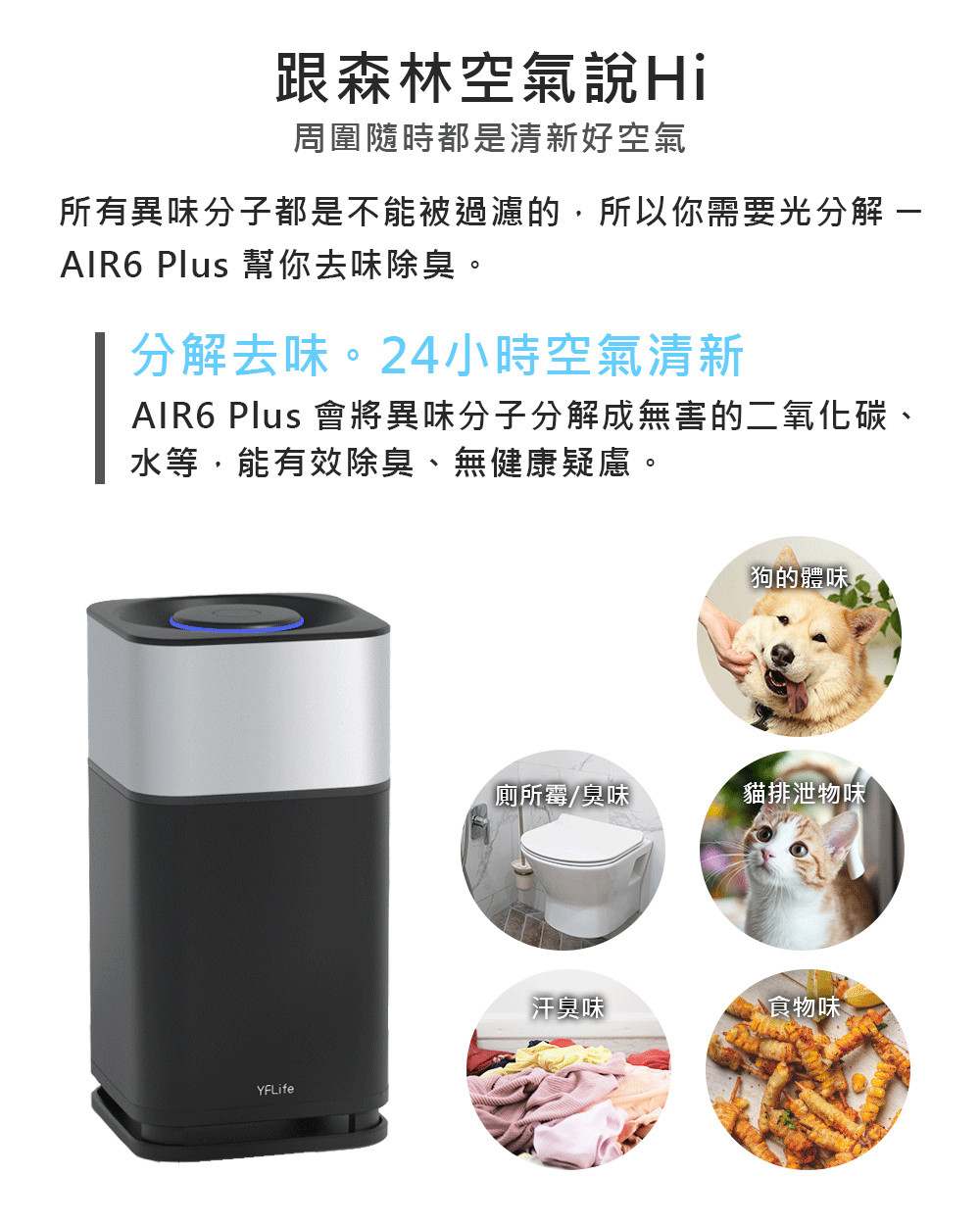 AIR6 Plus æå°ç°å³åå­åè§£æç¡å®³çäºæ°§åç¢³ã