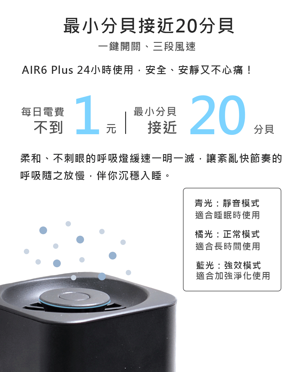 AIR6 Plus 24å°æä½¿ç¨,å®å¨ãå®éåä¸å¿ç