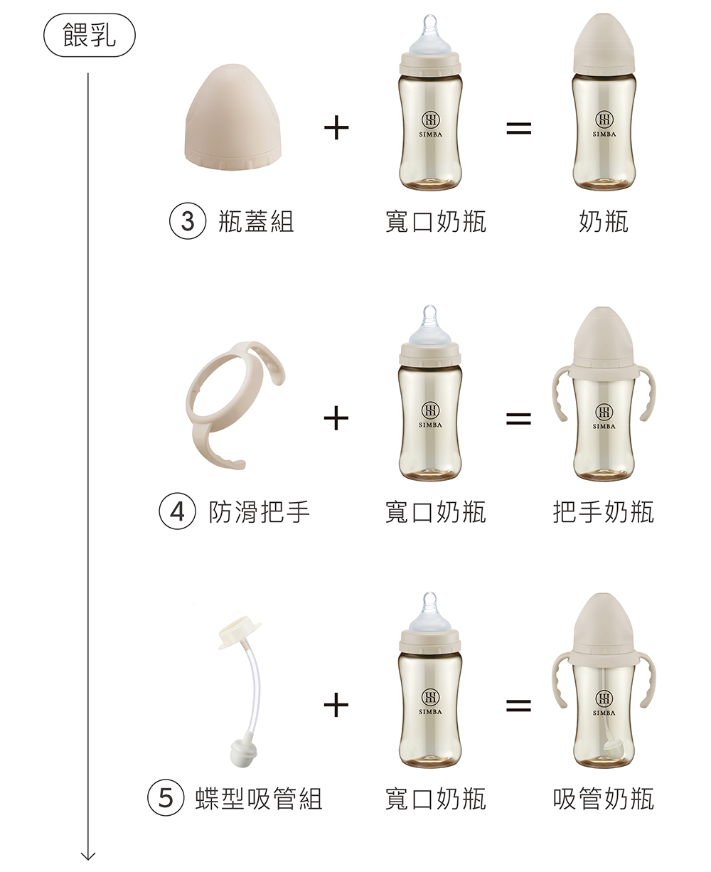 5 蝶型吸管組 寬口奶瓶