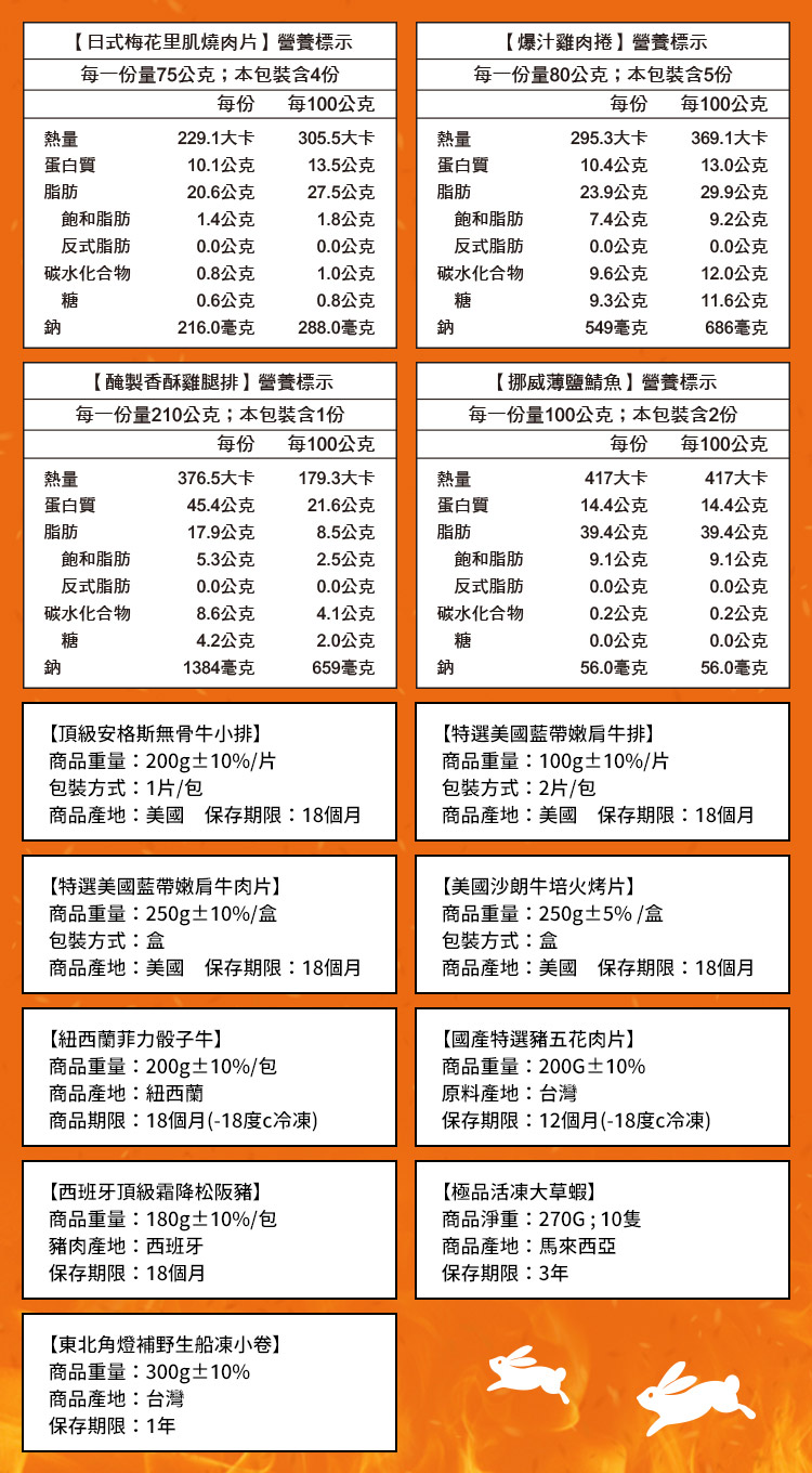 每一份量210公克本包裝含1份