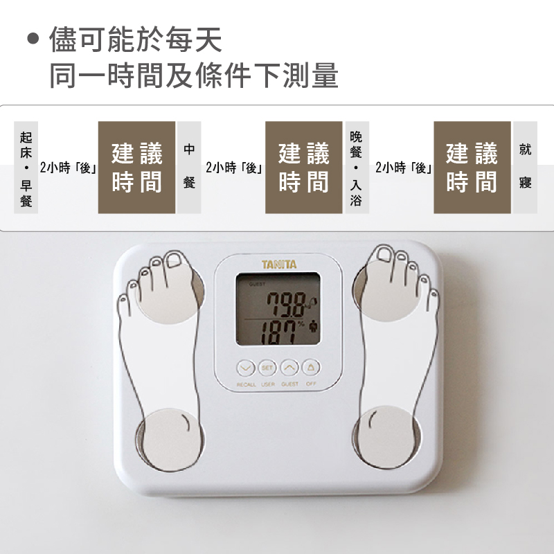 同一時間及條件下測量