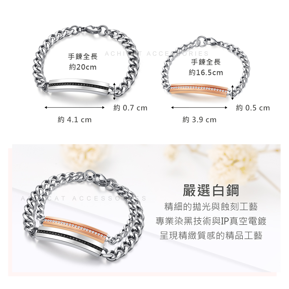 å°æ¥­æé»æè¡èIPçç©ºé»é