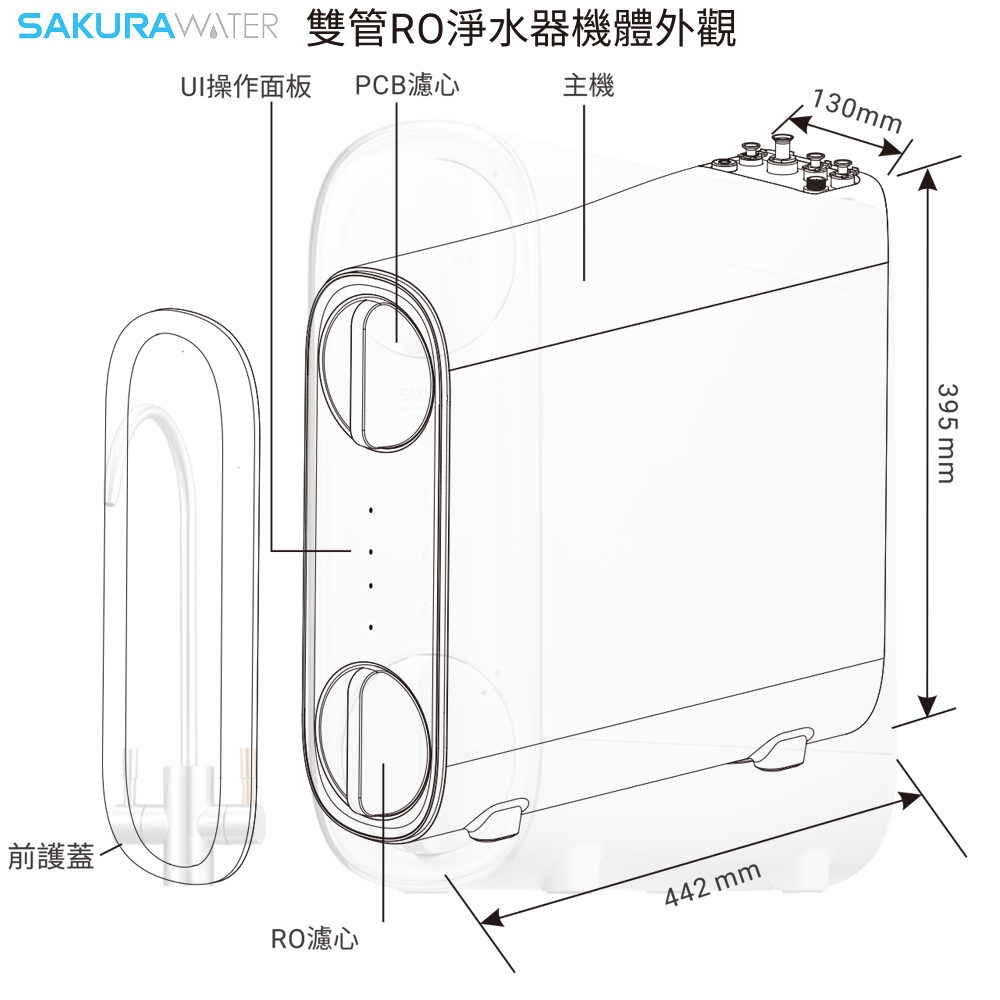 SAKURAWATER 雙管RO淨水器機體外觀