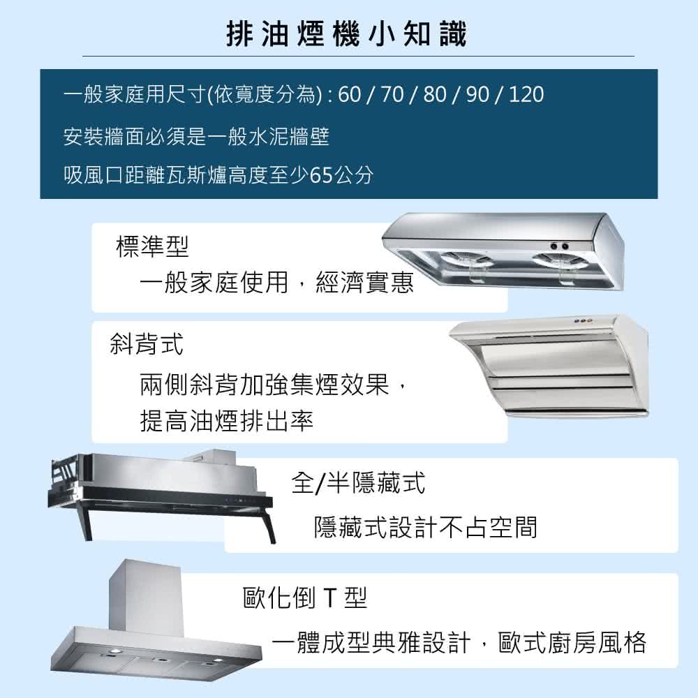 一般家庭用尺寸依寬度分為60 70 80 90 120