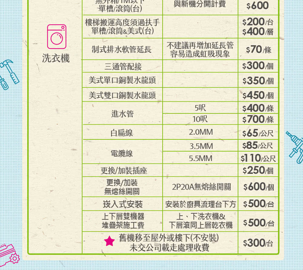 舊機移至屋外或樓下不安裝