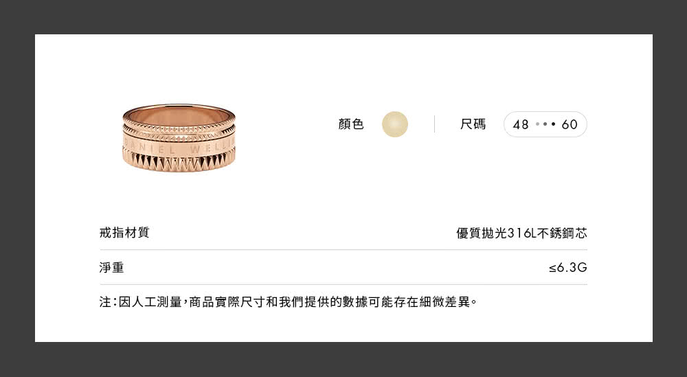 æ³¨å äººå·¥æ¸¬é,ååå¯¦éå°ºå¯¸åæåæä¾çæ¸æå¯è½å­å¨ç´°å¾®å·®ç°ã