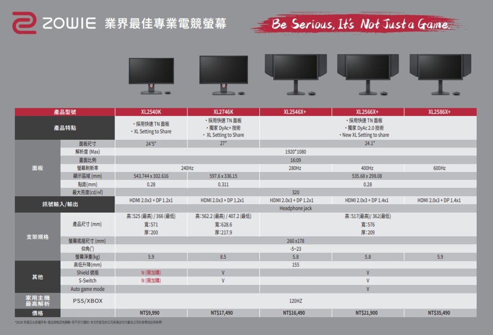 BenQ明碁 XL2746K - 詳情1