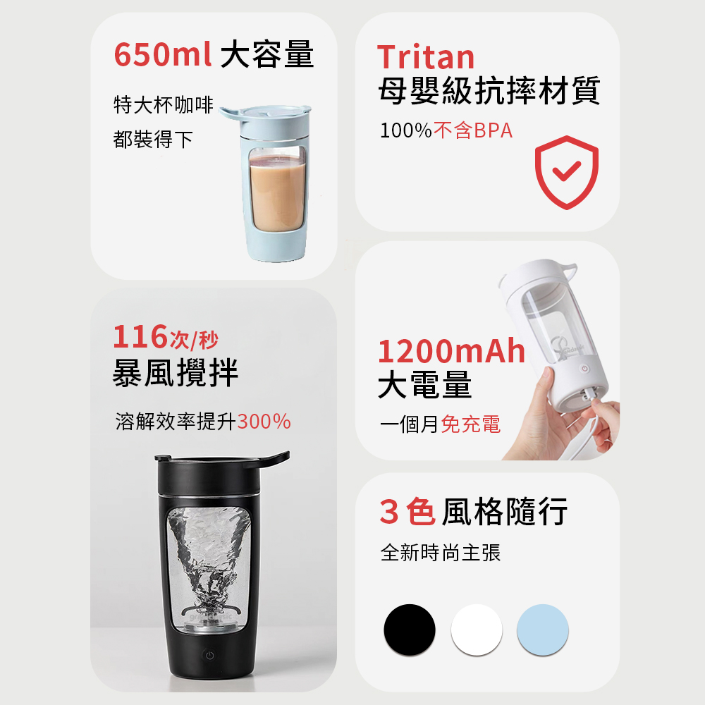 溶解效率提升300%