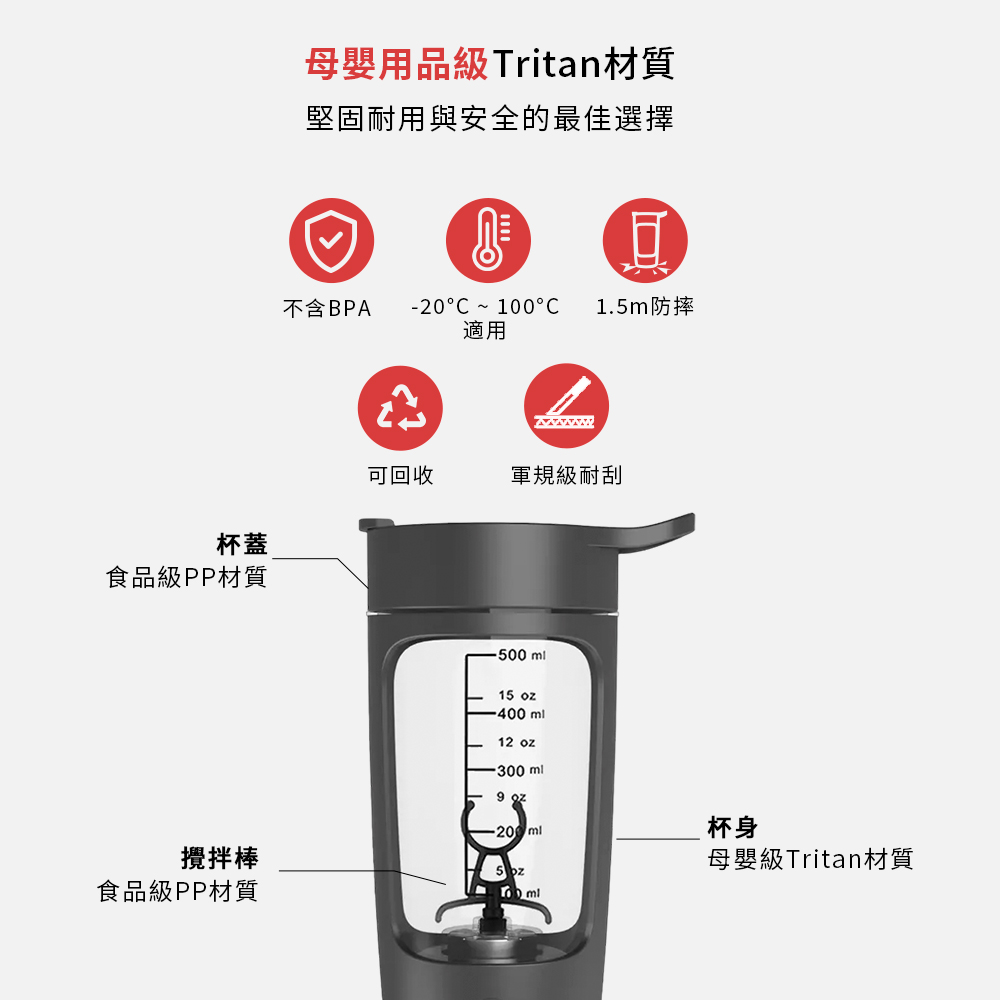 母嬰用品級Tritan材質