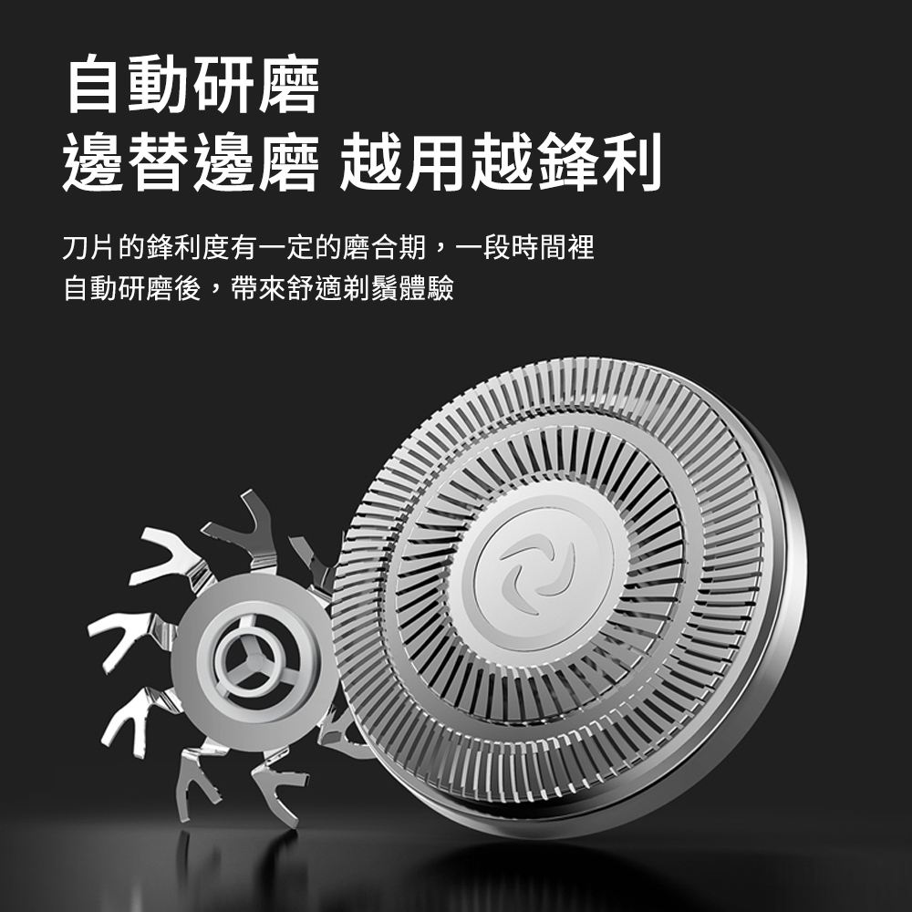 自動研磨 邊替邊磨越用越鋒利 刀片的鋒利度有一定的磨合期,一段時間裡 自動研磨後,帶來舒適剃鬚體驗 