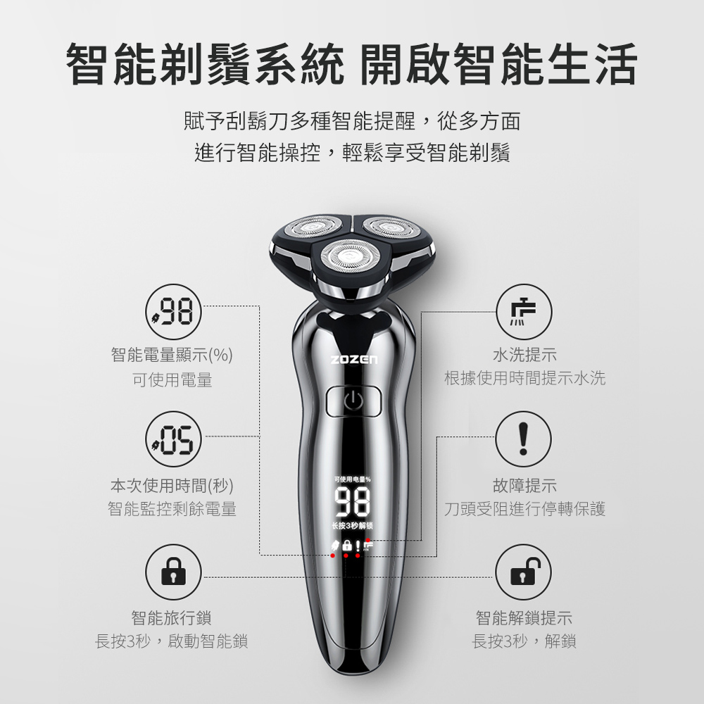 賦予刮鬍刀多種智能提醒,從多方面