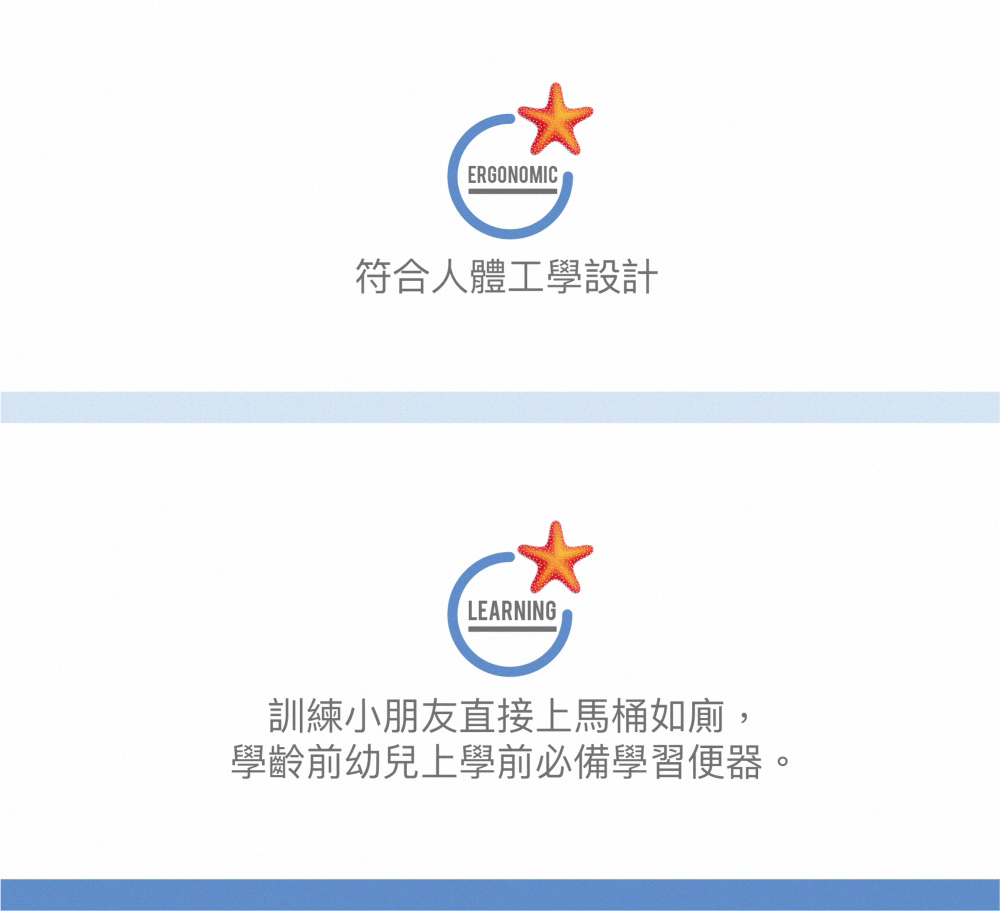 符合人體工學設計 訓練小朋友直接上馬桶如廁, 學齡前幼兒上學前必備學習便器。 