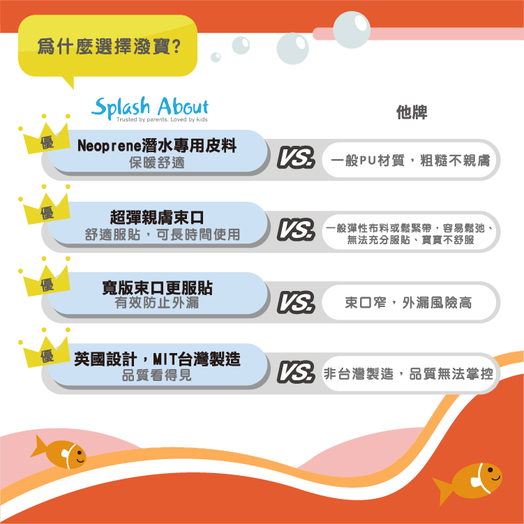 S 一般彈性布料或鬆緊帶,容易鬆弛,