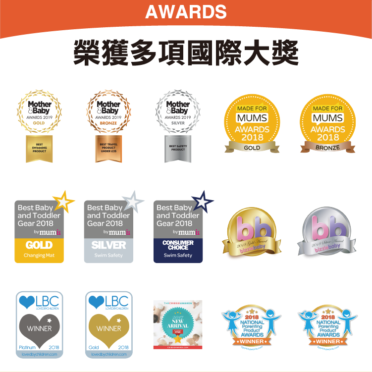 榮獲多項國際大獎 