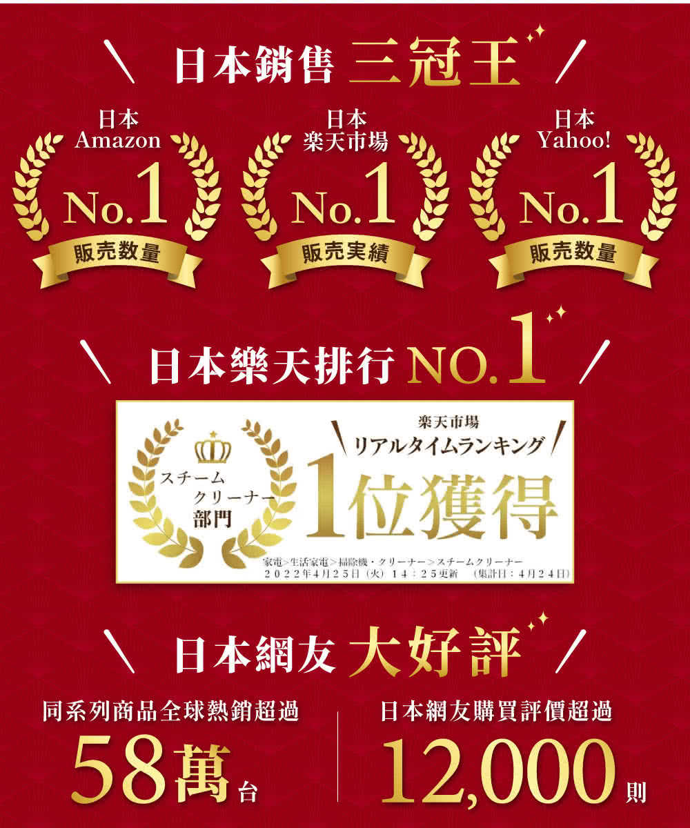 IRIS OHYAMA愛麗思歐雅瑪日本 RNS-300 - 詳情4