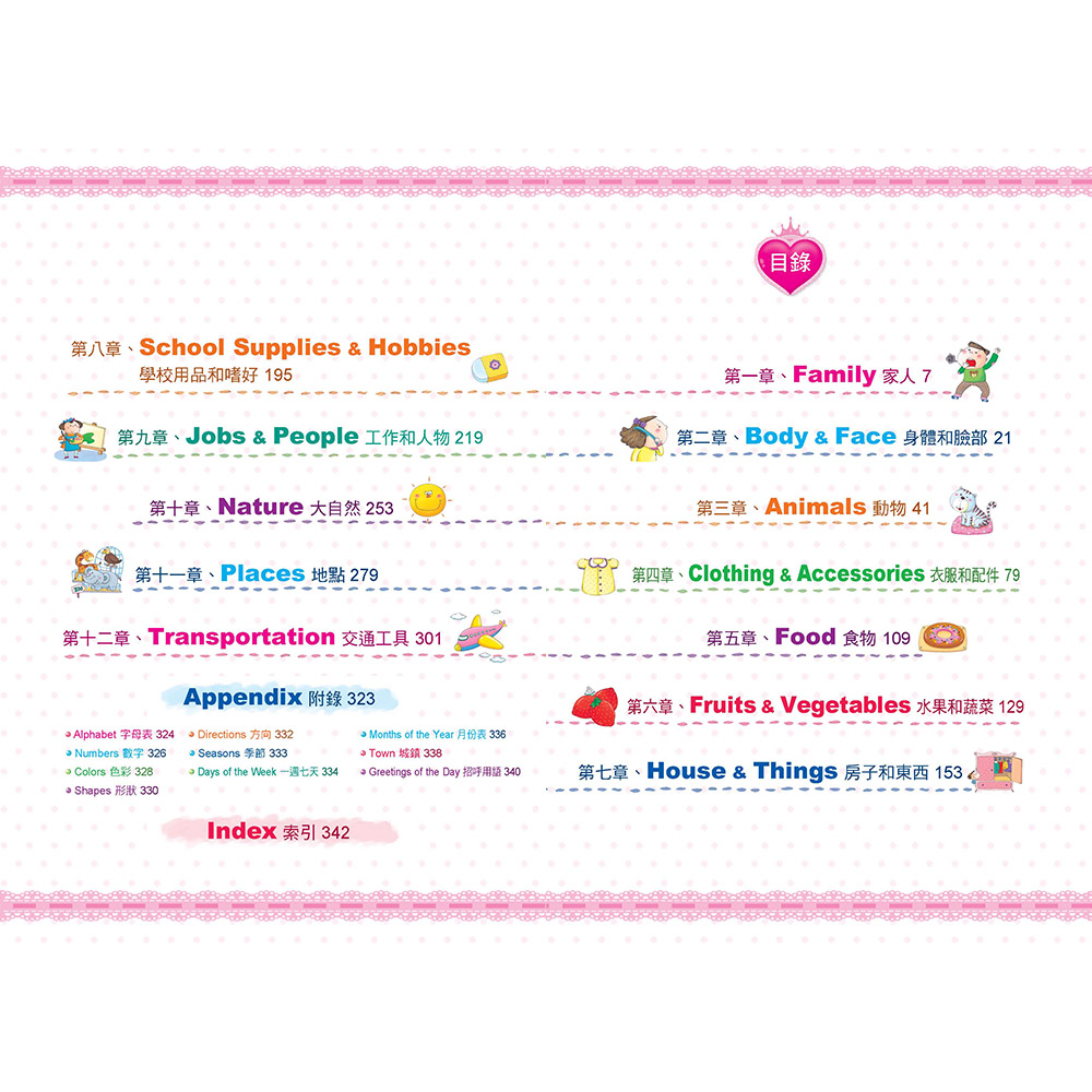 第一本兒童英語圖典-名詞篇