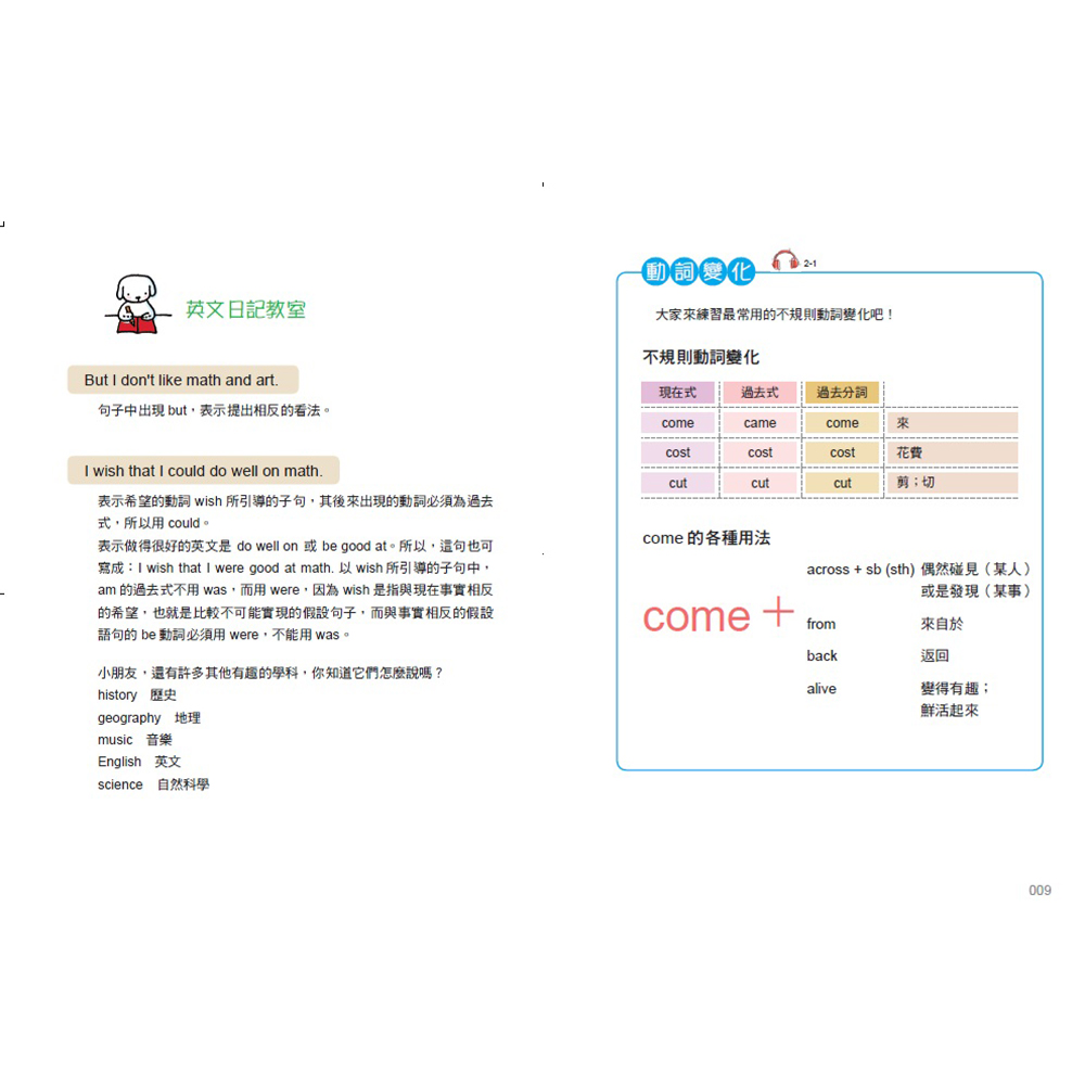 第一本英文日記-校園生活(附CD)
