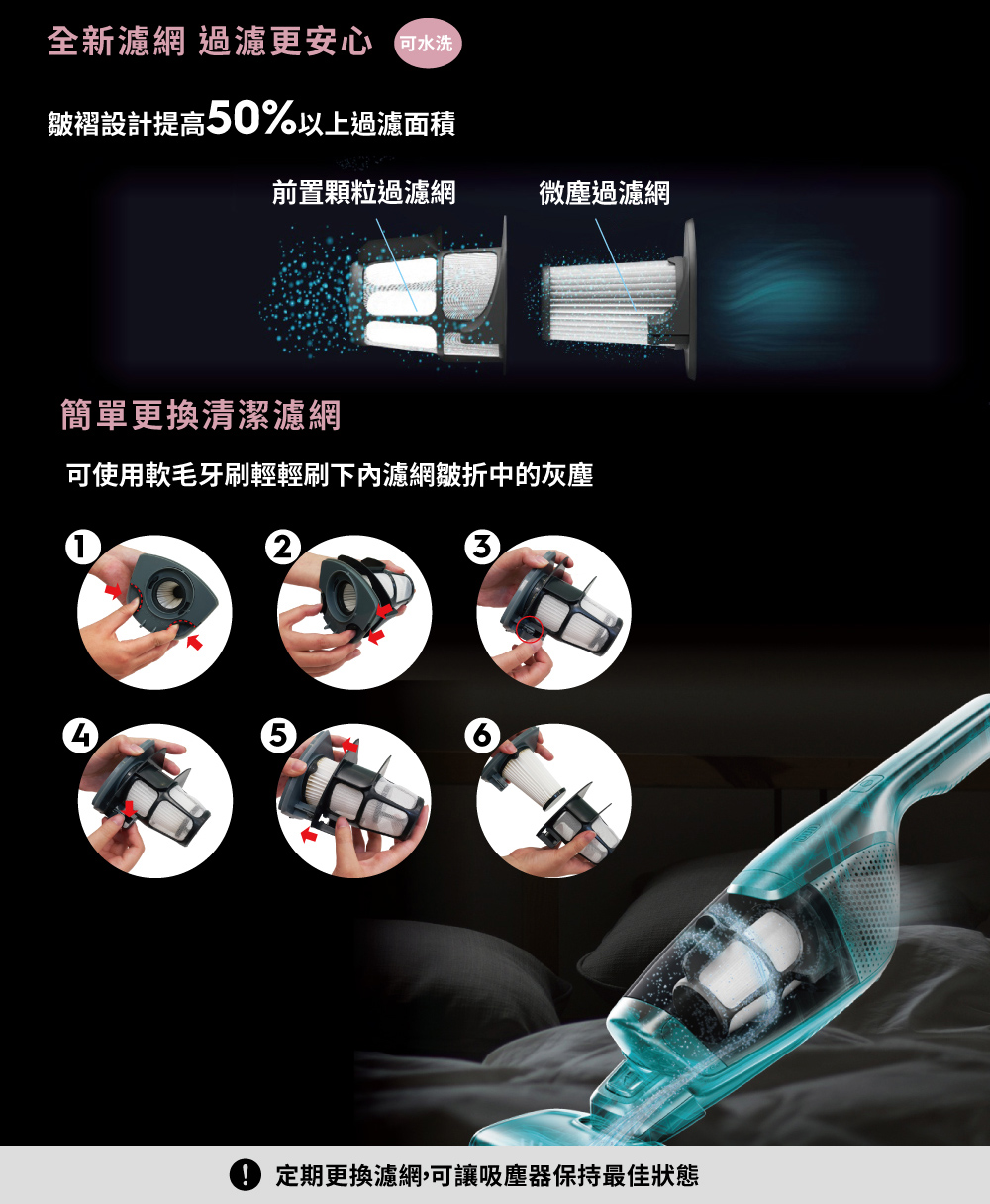 Electrolux伊萊克斯 ZB3314AK - 詳情3