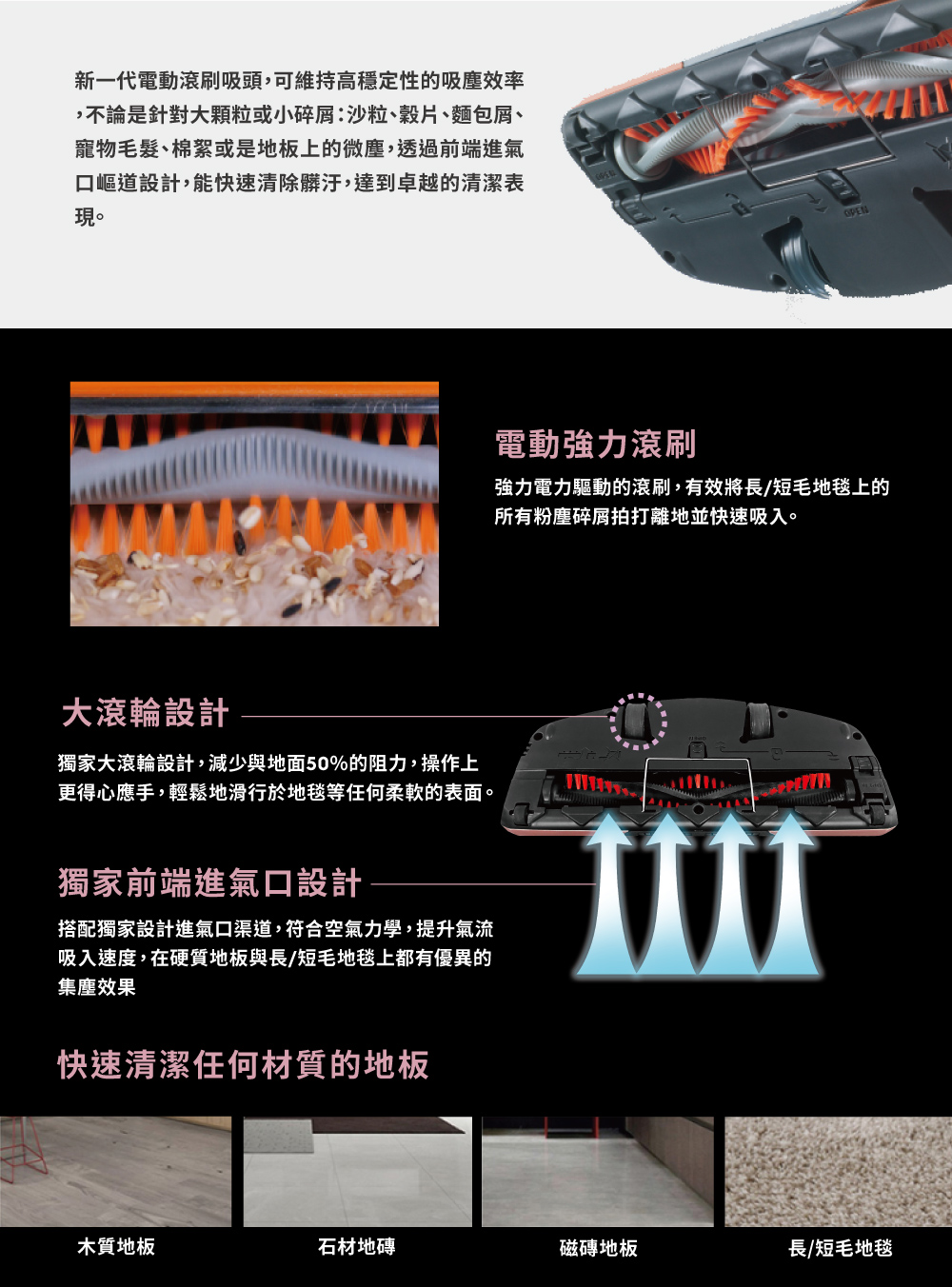 Electrolux伊萊克斯 ZB3314AK - 詳情6