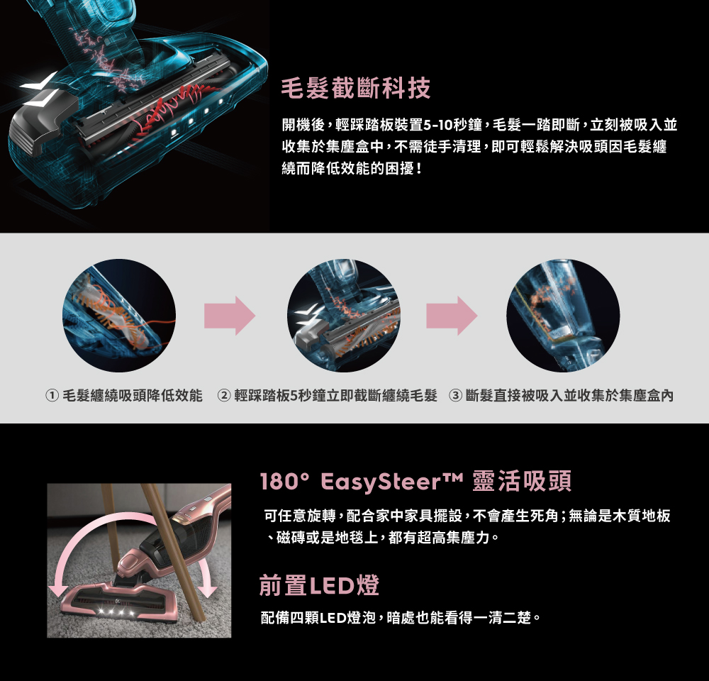 Electrolux伊萊克斯 ZB3314AK - 詳情7