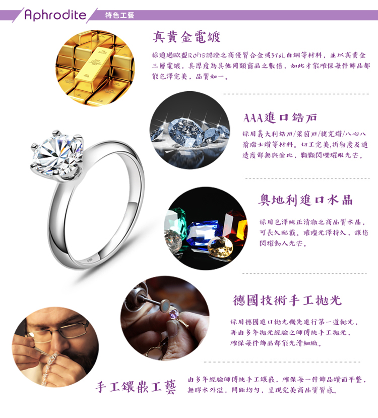 标通過歐盟Rohs認證之高優質合金或316L白鋼等材料,並以真黃金