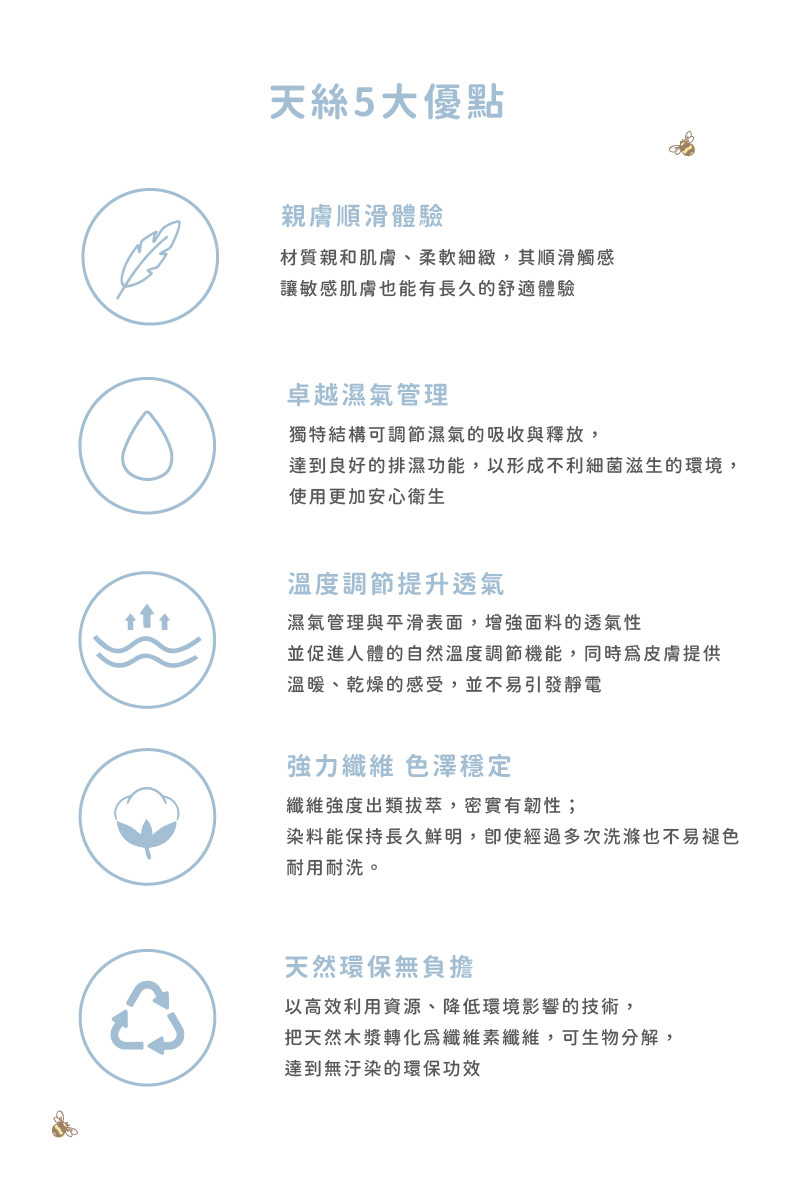 達到良好的排濕功能,以形成不利細菌滋生的環境,
