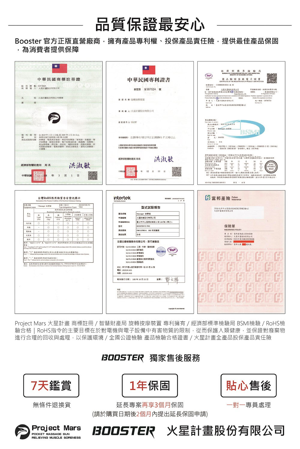 Project Mars火星計畫 Booster Pro 2 - 詳情9