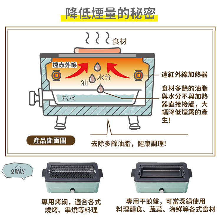 Toffy K-SY1 - 詳情3
