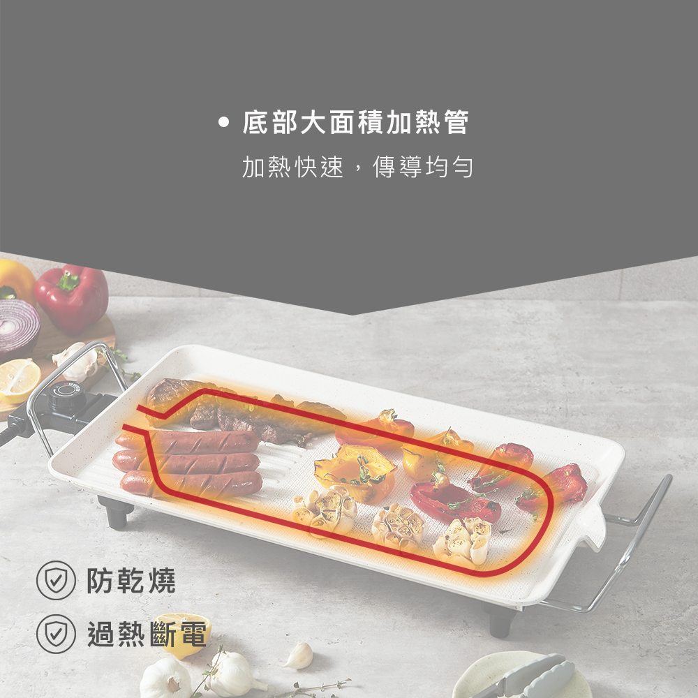 底部大面積加熱管 加熱快速,傳導均勻 防乾燒 過熱斷電 