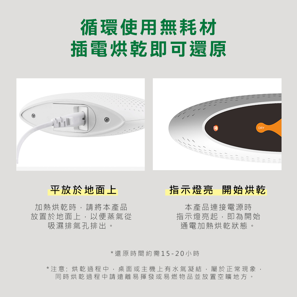 注意 烘乾過程中,桌面或主機上有水氣凝結,屬於正常現象,