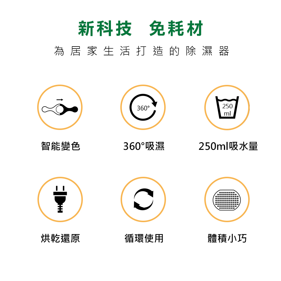 為居家生活打造的除濕器