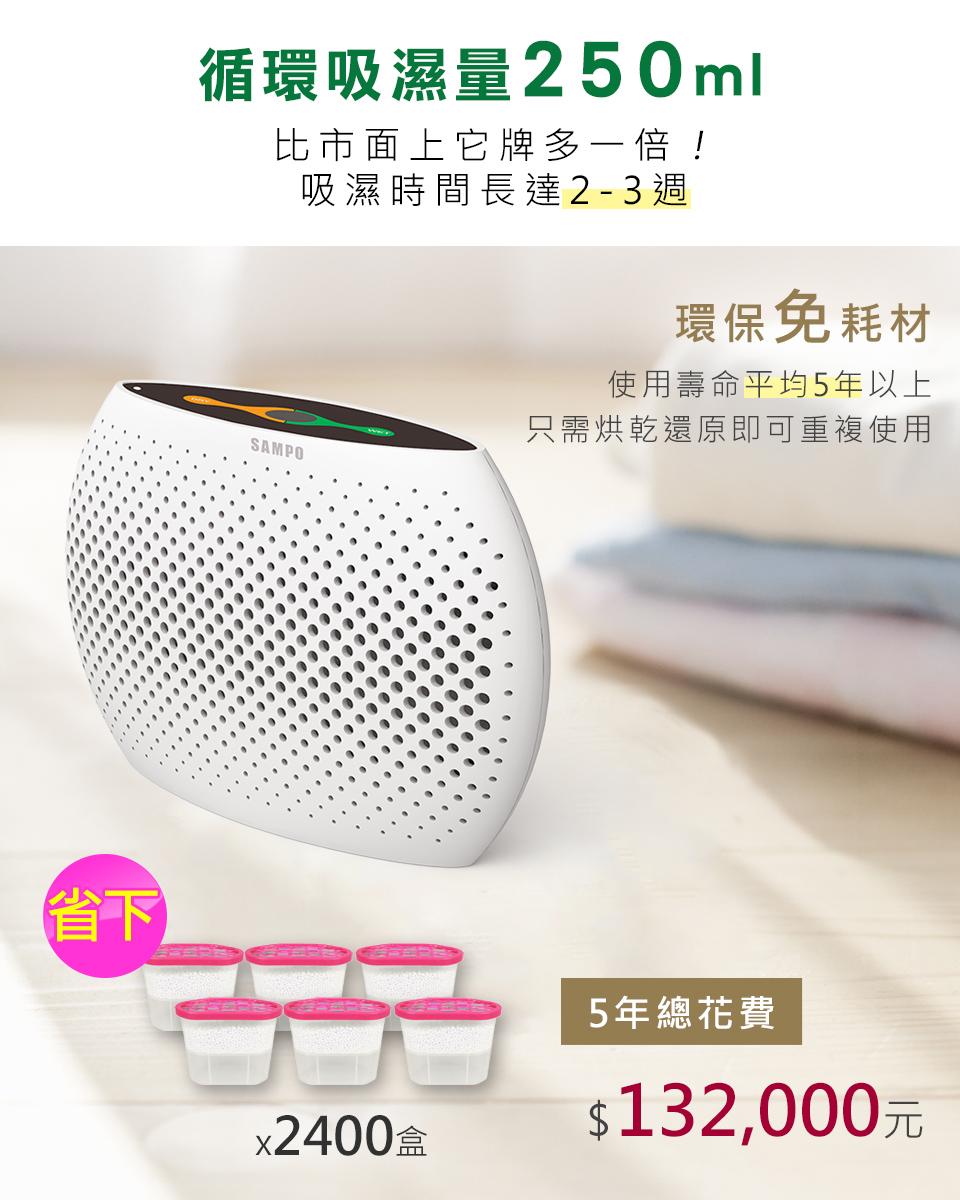 只需烘乾還原即可重複使用