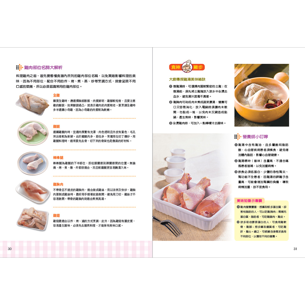 料理雞肉之前,首先要看懂食調內所列的雞肉部位名稱,以免買錯影響料理的美